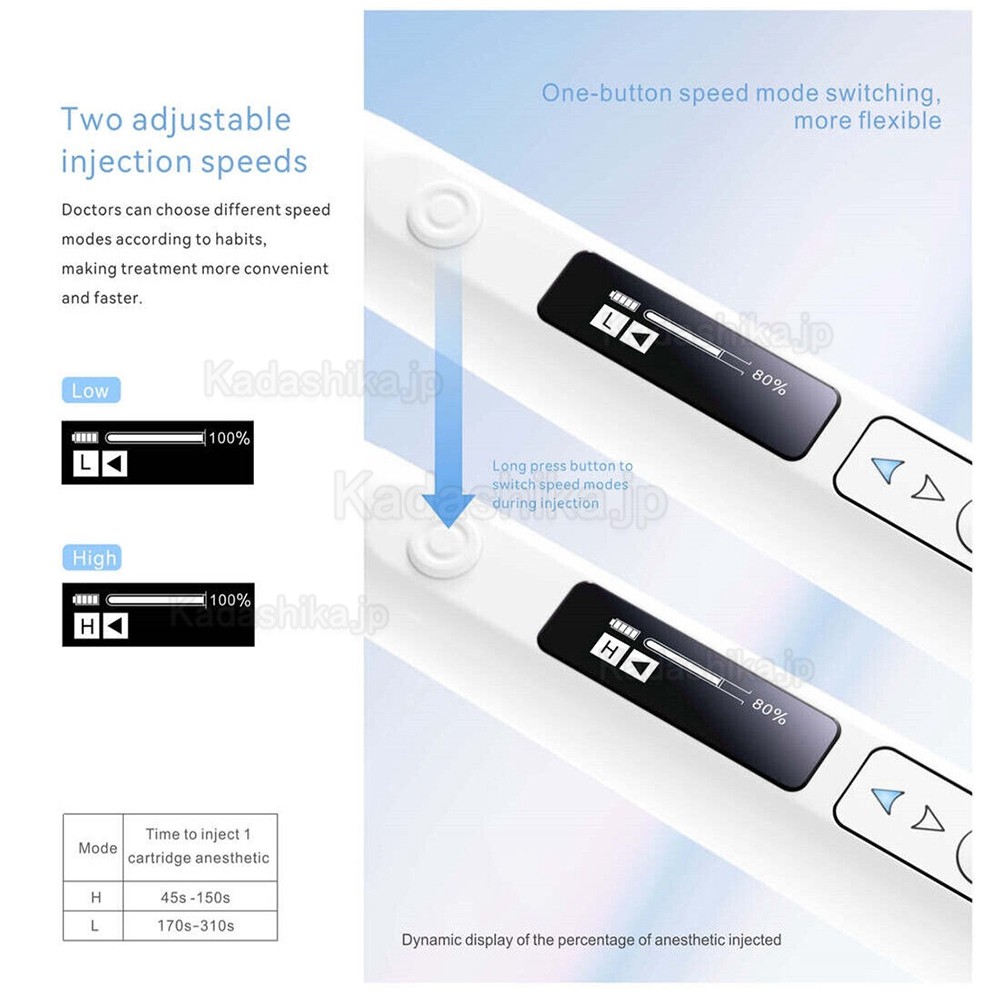 Woodpecker Star Pen 歯科用無痛麻酔装置 口腔局所麻酔システム 麻酔注射器